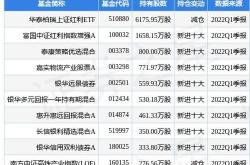 正川股份：年权益分派派元股权登记月日