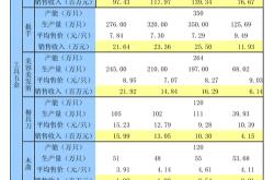 凯旺科技延期回复深交所年报问询函背后的原因与影响分析