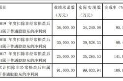 华东重机：公司港机业务订单充足