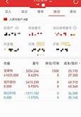 宝莱特股份回购战略举措与市场影响分析