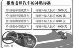 山西省推出汽车以旧换新补贴政策绿色出行的新动力