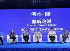 氢能产业技术创新加速降本增效的关键驱动力