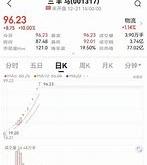 美吉公司股票停牌市场反应与未来展望