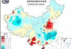 北方地区大范围高温天气解读