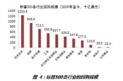 全球宽松政策浪潮汹涌美联储降息预期升温至七成