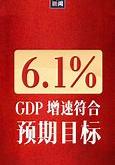 全球星股票