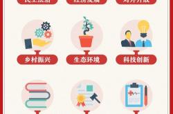 木薯资源将于月日举行董事会会议以审批年度业绩
