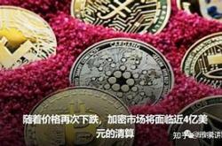 比特币暴跌触发亿美元清算超级星期三的市场转折点