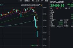 【天下头条】美股尾盘拉升道指收获七周连涨英国同欧
