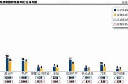 高盛大涨后，公用事业板块美股中的稳健之选