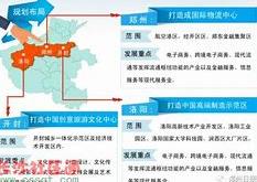 河南自贸区概念股波动分析中粮资本盘中跳水的原因与影响