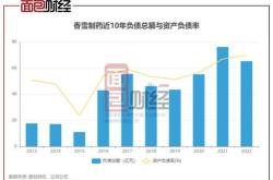 梯瓦制药关联方大额股份转让市场影响与未来展望