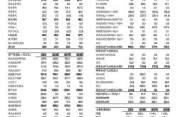 海通证券股东大会决议