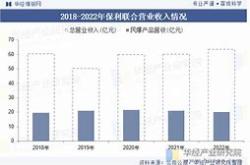 民爆板块震荡回升保利联合涨停背后的行业洞察与市场分析