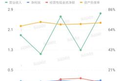 友邦保险香港上市时间