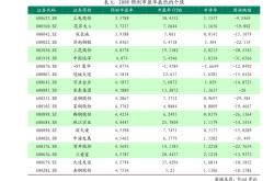警钟长鸣美国经济面临企业破产潮与失业率攀升的双重挑战