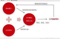 木林森：目前与小米暂无合作