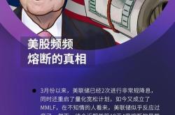 美股多空对决加剧对冲基金大佬加入看空阵营的影响与展望