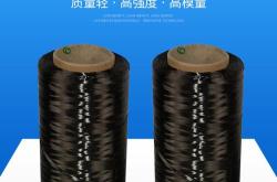 光威复材高强高模碳纤维产能储备的里程碑与未来展望