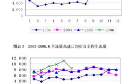 天新药业年度权益分派投资者的福音与企业发展的双赢策略