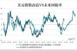 煤炭股的午后崛起粤宏远涨停背后的故事与启示