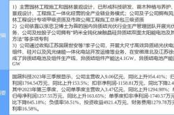 国晟科技：子公司签亿元异质结光伏组件单项供货合同