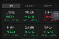 ?脑机接口概念火爆盘初！创新医疗涨停背后的秘密揭晓！?