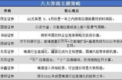 用亲属的股票账户