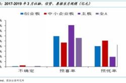 ?绿联科技招股启动！全球化战略引领业绩飙升?