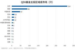 高溢价的跨境为何被屡屡买到停牌？