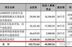 德明利科技ipo