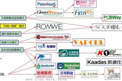 苹果公司欧洲市场开放策略工作总结