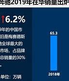 梅赛德斯奔驰销量下滑万辆销量背后的同比下降分析