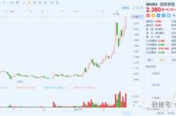 股港股大爆发！锂产业链股票全线大涨——工作总结