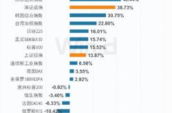 交银新能源可以买吗