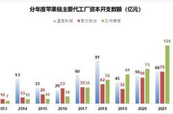 根据关键词为您推荐的图书: