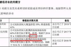 多家上市药企注销式回购