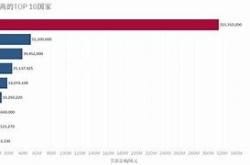波兰监管机构因条款含糊对某公司罚款数万美元