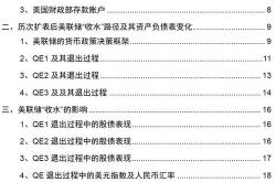 杨瑞龙：本轮经济复苏关键是实现从恢复性增长向资产负债表扩张转变