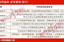 财经早报：多地密集调整公积金政策投资者认为巴菲特可能在再减持了亿股苹果