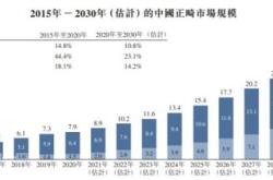 韶能股份：上半年净利润增近三倍