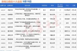 南京证券：年年度分红每股派元（含税）