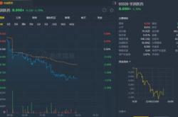 招商证券：下调华润啤酒目标价至港元下调年至年收入预测