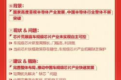 建设银行：董事会建议实施年中期分红拟派元