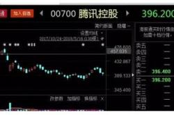 野村：维持康方生物买入评级目标价上调至港元