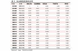 光大期货：月日农产品日报