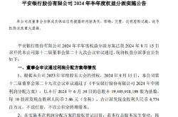 平安银行：拟股派元于月日除权除息
