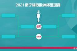 欧洲杯B1赛制解析