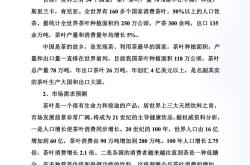行业背景