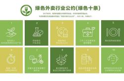 餐饮行业导向